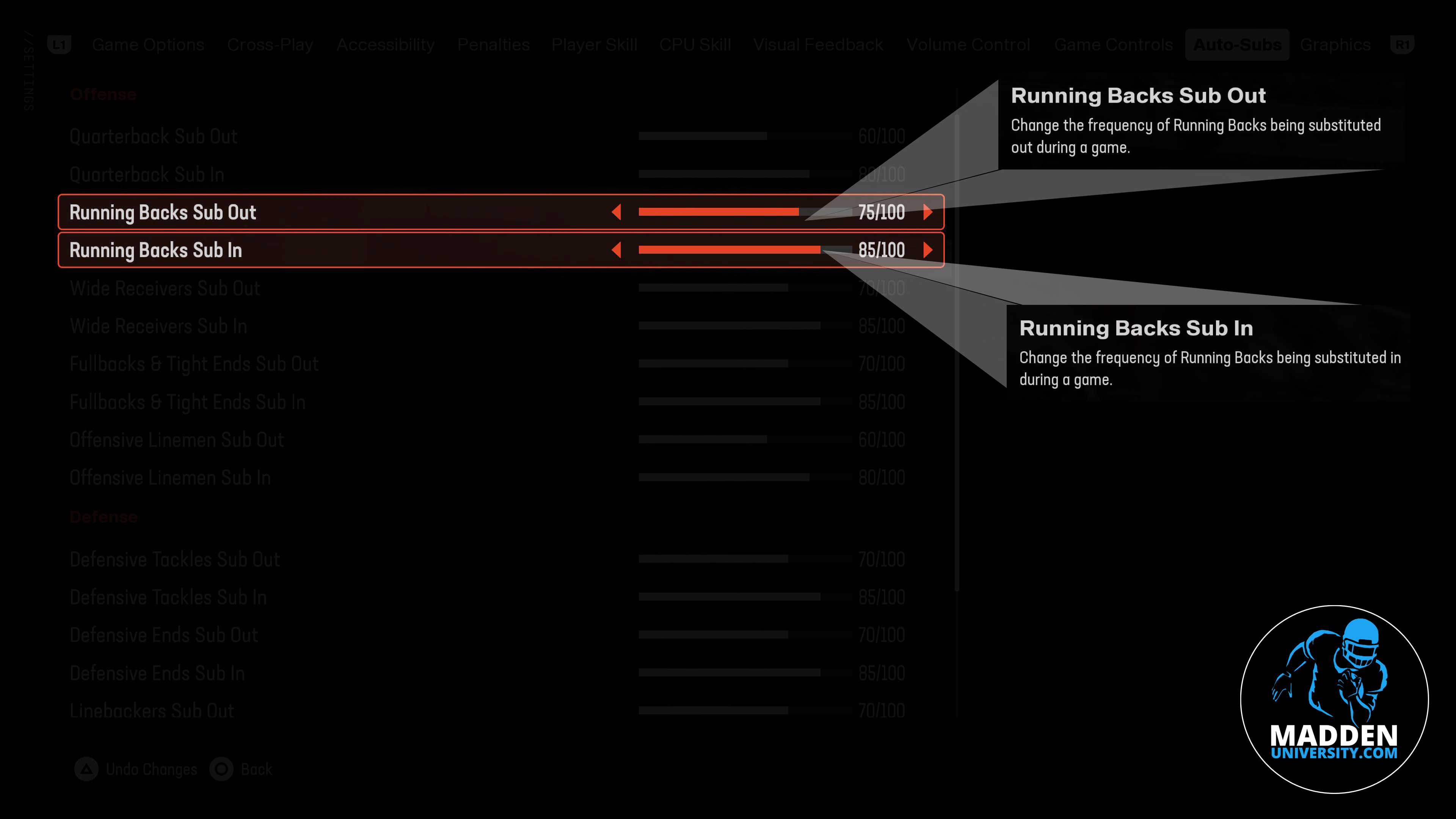 Madden Roster Management: Auto-Subs to Prevent Fumbles