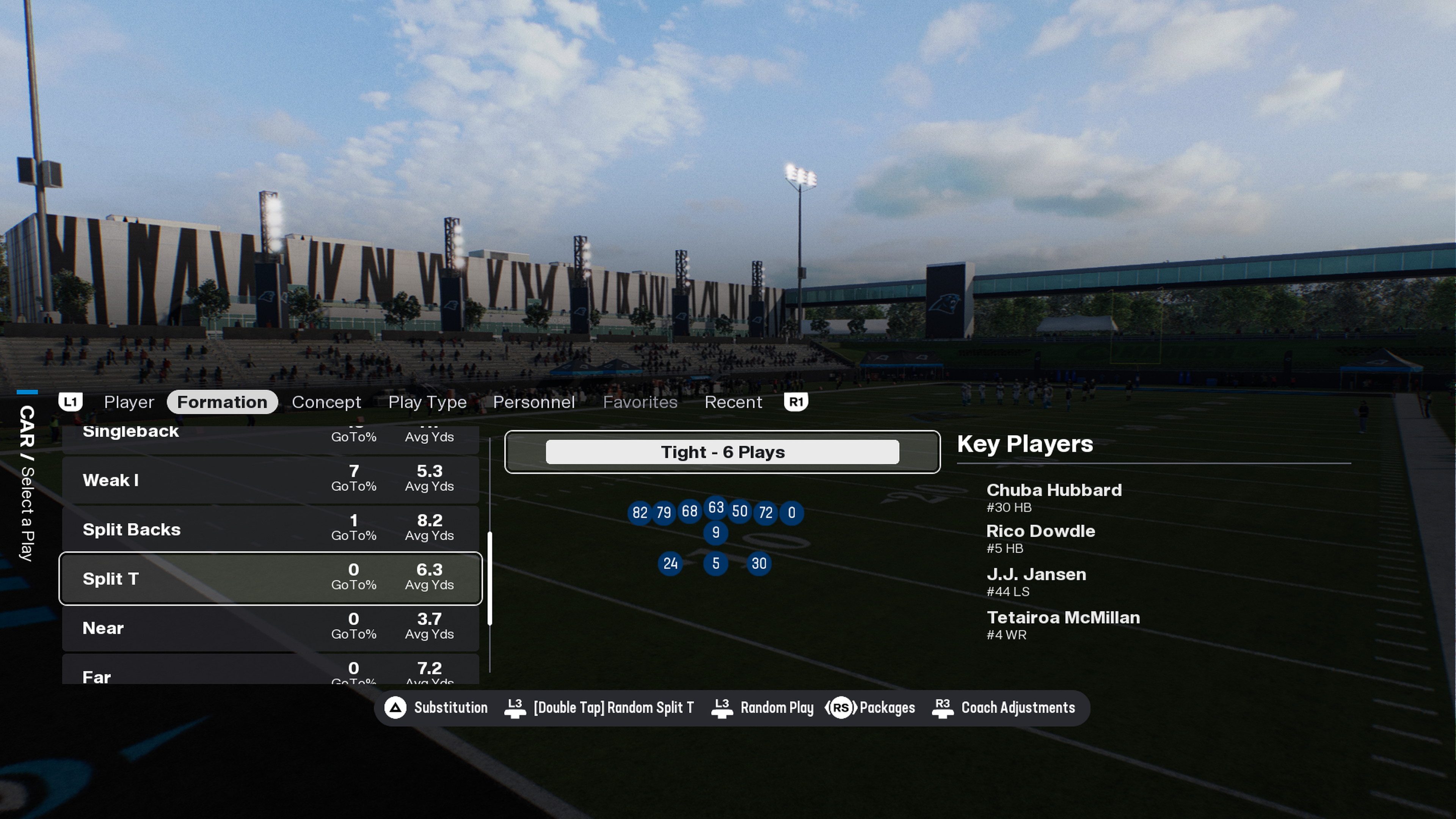 BlondeTom's Full House: Series