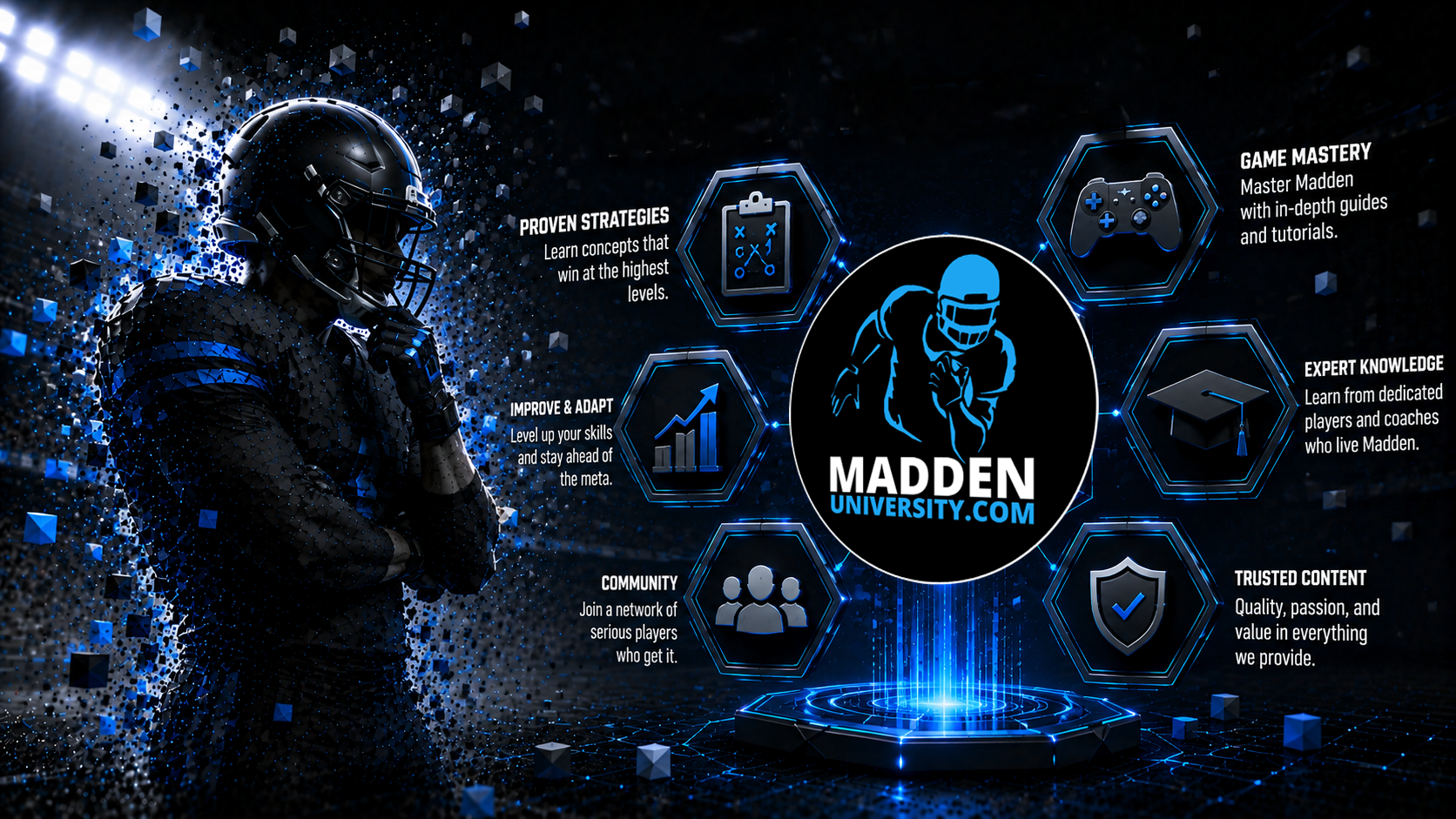 Why MaddenUniversity is the right choice