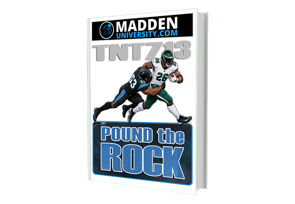 Running the Ball on Offense – Complete Outline
